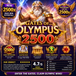 Read more about the article Gates of Olympus 2500 Slot Review