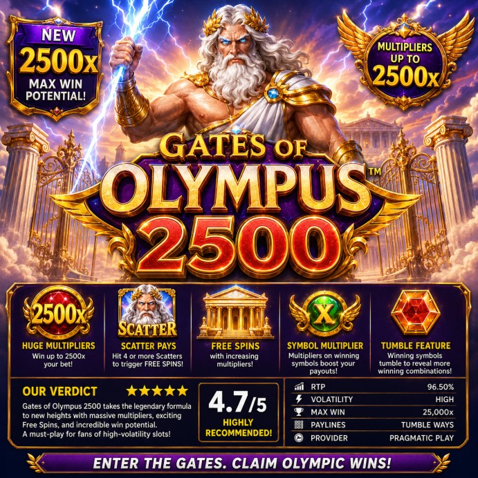 Gates of Olympus 2500 Slot